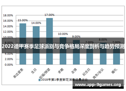 2022德甲赛季足球派别与竞争格局深度剖析与趋势预测