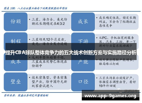 提升CBA球队整体竞争力的五大战术创新方案与实施路径分析