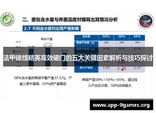 法甲锋线精英高效破门的五大关键因素解析与技巧探讨